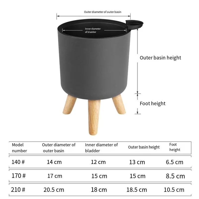 1 Stück Selbstbewässernder Kun – Self Watering Insert Bewertung und Preis