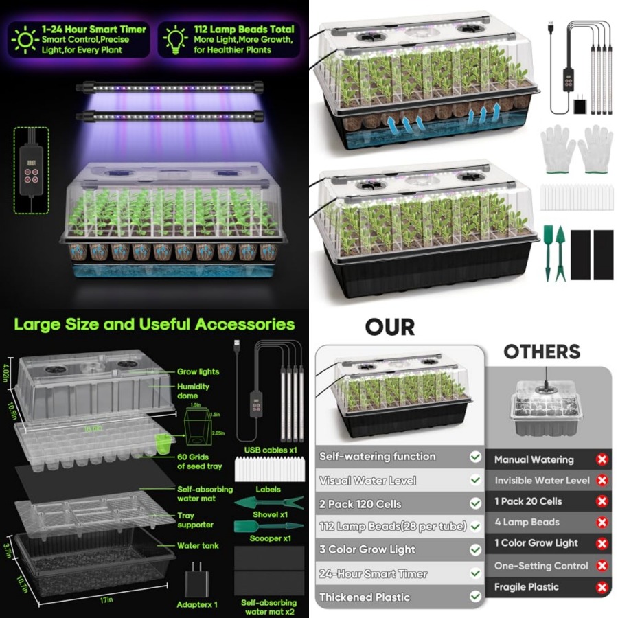 120-Zellen Selbstbewässernde A – Humidity Dome Kit Bewertung und Preis