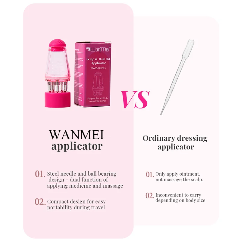 6ML Kopfhaut-Applikator Flüssi – Root Stimulator Liquid Bewertung und Preis