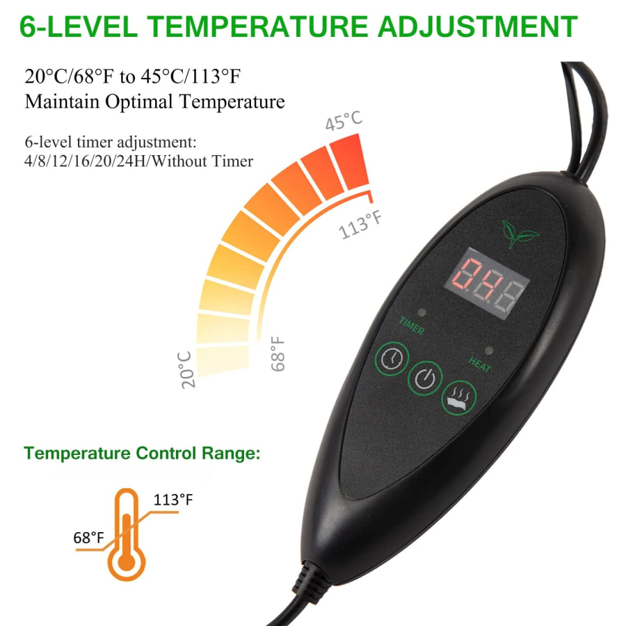 3 Größen Upgrade Sämling Wärme – Heat Mat Seedling Bewertung und Preis