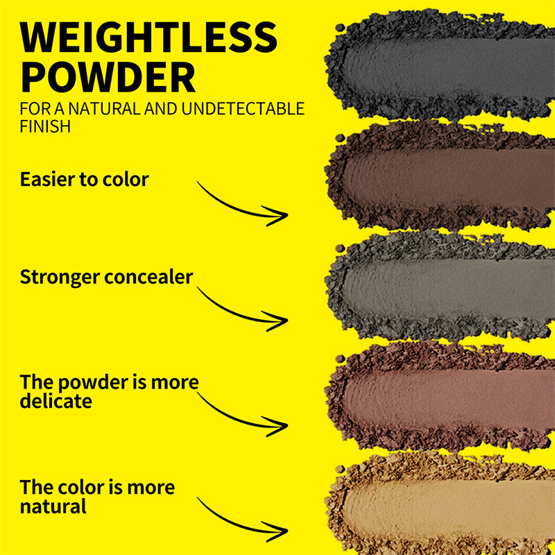 Sevich Hairline Powder Nachfül – Rooting Hormone Powder Bewertung und Preis